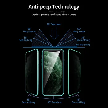2020 Jaunu Anti Palūrēt Magnētisko Tālrunis Lietā Par iPhone 11 12 Pro Max Double Sided Stikla, Metāla Adsorbcijas Privātuma Lietā par iPhone 12