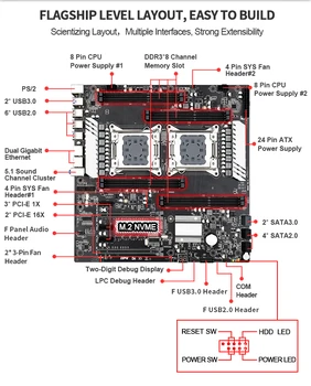 Dual CPU X79 Dual S8 Mātesplati LGA-2011 Atbalsta Dual Intel E5 V1/V2 DDR3 1333/1600/1866MHz 256G M. 2 NVME SATA3 un USB 3.0