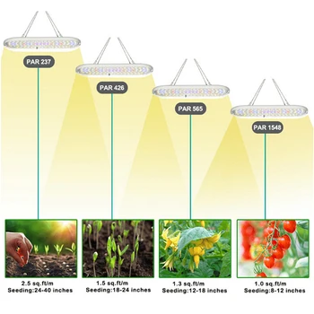 LED Augt Gaismas USB Laiks Dimming Augu Gaismas Sulīgs Ziedu Karājas LED Fito Lampas Augi, Ziedi, Siltumnīcas Telts