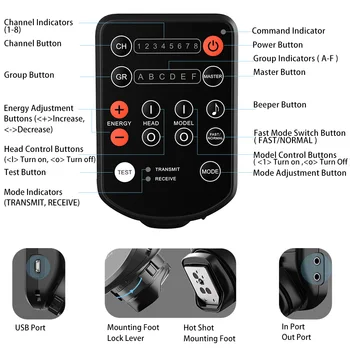 Aodelan Wireless Flash Trigger E2 par Profoto A1, A1X, B2, B10, B1X, D1, D2, Pro-10; Aizstāj Profoto Gaisa Tālvadības