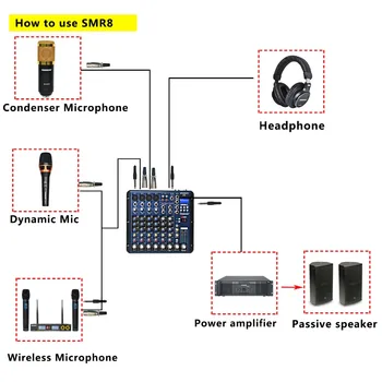 Freeboss SMR8 Bluetooth, USB Ieraksts 8 Kanāli (4 Mono + 2 Stereo) 16 DSP Baznīcas Skolas Karaoke Puse USB DJ Mikseris
