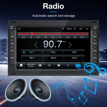 Podofo Radio, GPS 2 Din Android Auto Multimedia Player VW Volkswagen Golf, Polo TRANSPORTER Passat b5 b6 BORA MK5 SHARAN JETTA