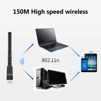 USB Wifi Adapteri 150M PC WiFi Dongle Bezvadu Wi Fi Tīkla Karte, 802.11 b/g/n LAN Adapteris Ar Grozāms Antenu, Windows XP