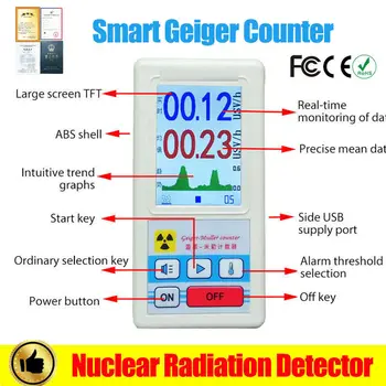 Radioaktīvo Detektors, LCD Beta, Gamma rentgena Skaitītājs jonizējošo Starojumu Detektoru Personas DosimeterRadioactive Testeri Marmora Rīku 6