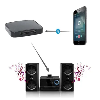 VAORLO Bluetooth Mūzikas Uztvērēju Bezvadu 30Pin Uztvērējs Audio Adapteris priekš iPod, iPhone 30 kontaktu Dokstacijas Skaļruņu dokstacija