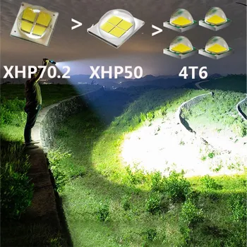 Spilgtākais XHP70.2 XHP50 USB Uzlādējams LED Lukturītis Spēcīgs Lāpu Ūdensizturīgs Tālummaiņas Medību Gaismas Izmantošanu 18650 vai 26650 Batte
