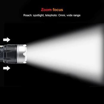 4500lumen 4-Core P90 Zoomable LED Lukturīti COB Sānu apgaismojums Ūdensnecaurlaidīgs USB Uzlādes Kempings Lāpu Varu Norādīt 18650 26650
