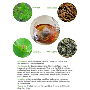 28days Tīra Dabas Detox Tējas Maisiņi Resnās Tīrīt Tauku Apdegums Svara Zudums Tēja Cilvēks Sieviešu Tēja Vēdera Novājēšanu Tēja Novājēšanu Produktu
