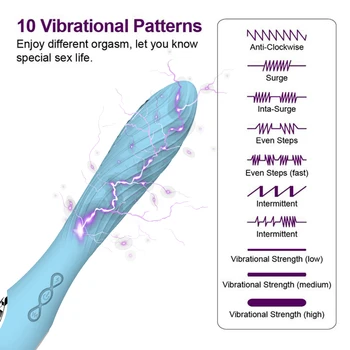 Seksuālās Elektriskās strāvas Triecienu Dildo Klitora Vibrators G Spot Maksts Anālā Stimulācija Vibrējošais Massager Pieaugušo Seksa Rotaļlietas Sievietēm, Pāriem