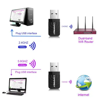 WiFi Adapteri USB WiFi 1300Mbps USB Wi-Fi Adapteri Uztvērēja Antenas Wi fi PC/Desktop/Laptop/Mac Piederumi