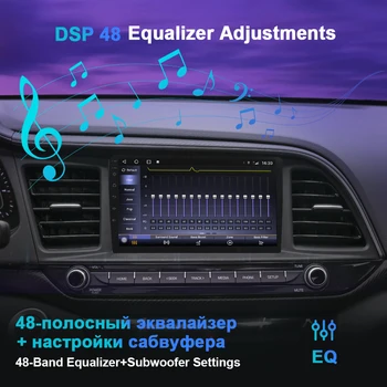 OKNAVI Uz Mitsubishi Outlander XL no 2005. līdz 2011. gadam Automašīnas Radio, GPS Navigācija, Multimedia Audio Atskaņotājs, Bluetooth 2 Din Atbalsta Kameras