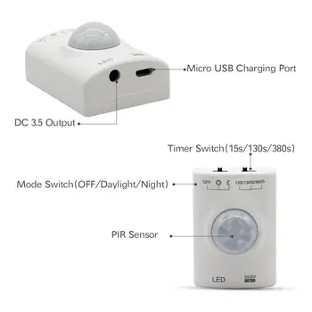 USB Lādējamu Kustības aktivizē Gulta Gaismas Elastīga Sloksne Sensors Nakts Gaismas Automātisks Izslēgšanas Taimeris, Virtuves, Kāpņu Kabinets