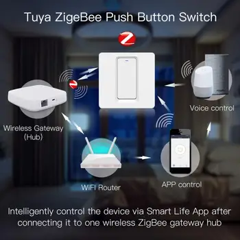 1/2/3 Banda Zigbee TUYA Smart Touch Switch 100-240V Mājas Sienas Pogu Alexa 