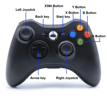 Gamepad Xbox 360 Kursorsviru Bezvadu Bluetooth Controlle X box 360 Jogos Controle Win7/8 Win10 PC Spēles Joypad Par Xbox360