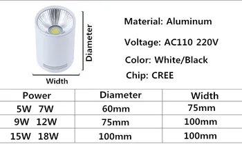 LED Downlights Aptumšojami 5W 7W 9W 12W 15W uz Virsmas Montēta Griestu Lampas Vietas, Gaisma Silts /Dabas /Auksti Balta AC 85-265V + Vadītāja