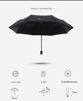 UV Skaidrs Manuāli atvērt lietussargu trīs reizes biezāka melnā līme saules ekrāna jumta Balto lietussargu sievietēm, saulessargs ar uv paraguas