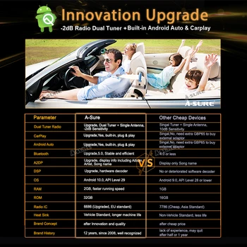 A-Pārliecināts, Auto Multimedia 2 Din Android 10 Dual FM Uztvērējs Radio CarPlay DSP GPS DVD Stereo Navigācijas Seat Ibiza DAB WIFI 4G+