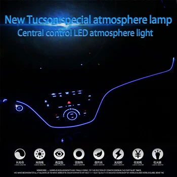 1gb LED Zila Lente Instrumentu Paneļa Apdare Atmosfēru Gaismas Interjera Paneļa Rāmja Gaismas, Hyundai Tucson 2016 2017 2018