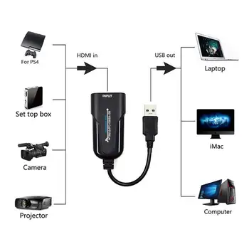 HDMI, USB 2.0 Video Capture Karte 1080P HD Ieraksti Spēles Video Tiešraidi Savienotāji Datoru Komponentes Raidījums
