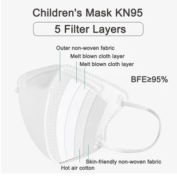 FFP2 Mascarillas Bērniem KN95 Sejas Maskas Atkārtoti izmantojami 5 Slāņi Aizsardzības Mutes Maskas 95% Filtrs Maskas fpp2 filtrs Spānija ffp2mask bērniem