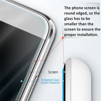 3PCS Drošības Stikls Xiaomi Redmi Piezīme 5 5 Pro 7 7Pro 7S Ekrāna Aizsargs, par Xiaomi Redmi 5. Piezīme Pro 7Pro HD Drošības Stikls