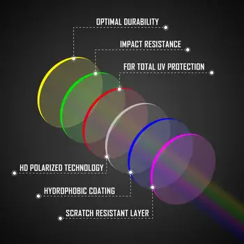 OOWLIT Lēcas Aizvietotāju Oakley ir neskaitāmi 2007 Polarizētās Saulesbrilles - Multi Krāsas