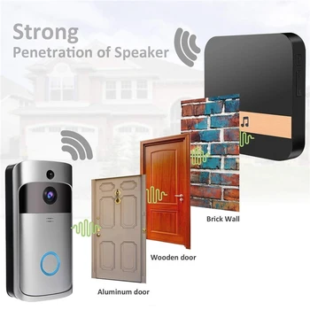 Wifi Smart Video Durvju Domofons Smart Kameras Durvju PIR Atklāšanas Kamera Nakts Redzamības Mākonis Uzglabāšanas Home Security Durvju Zvanu